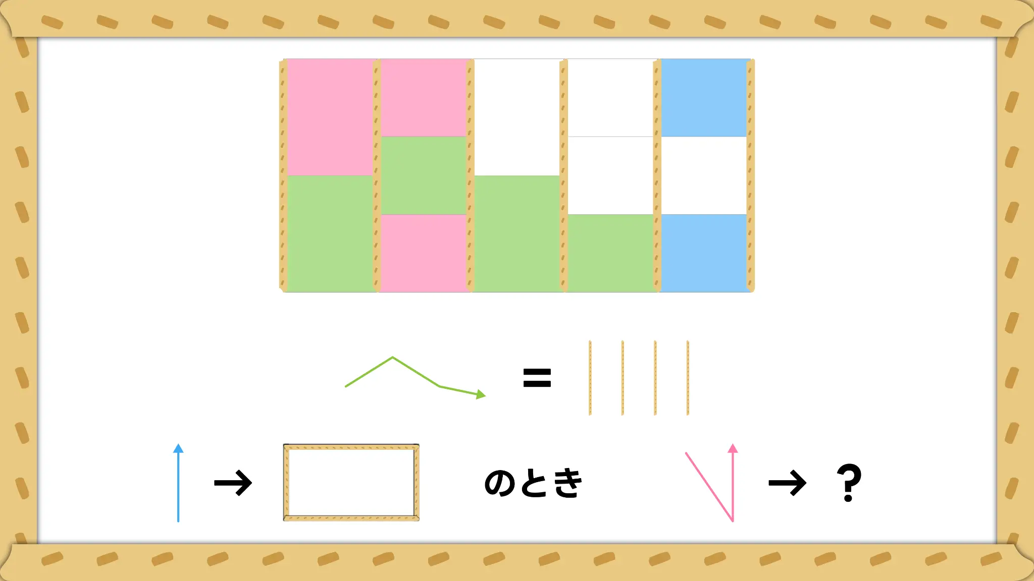 謎の問題画像（新バージョン）